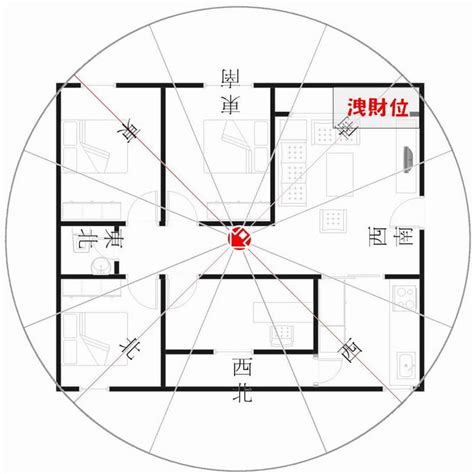 坐西北朝東南財位|【坐東南朝西北財位】坐東南朝西北財位這樣佈置！擺好錢財淹過。